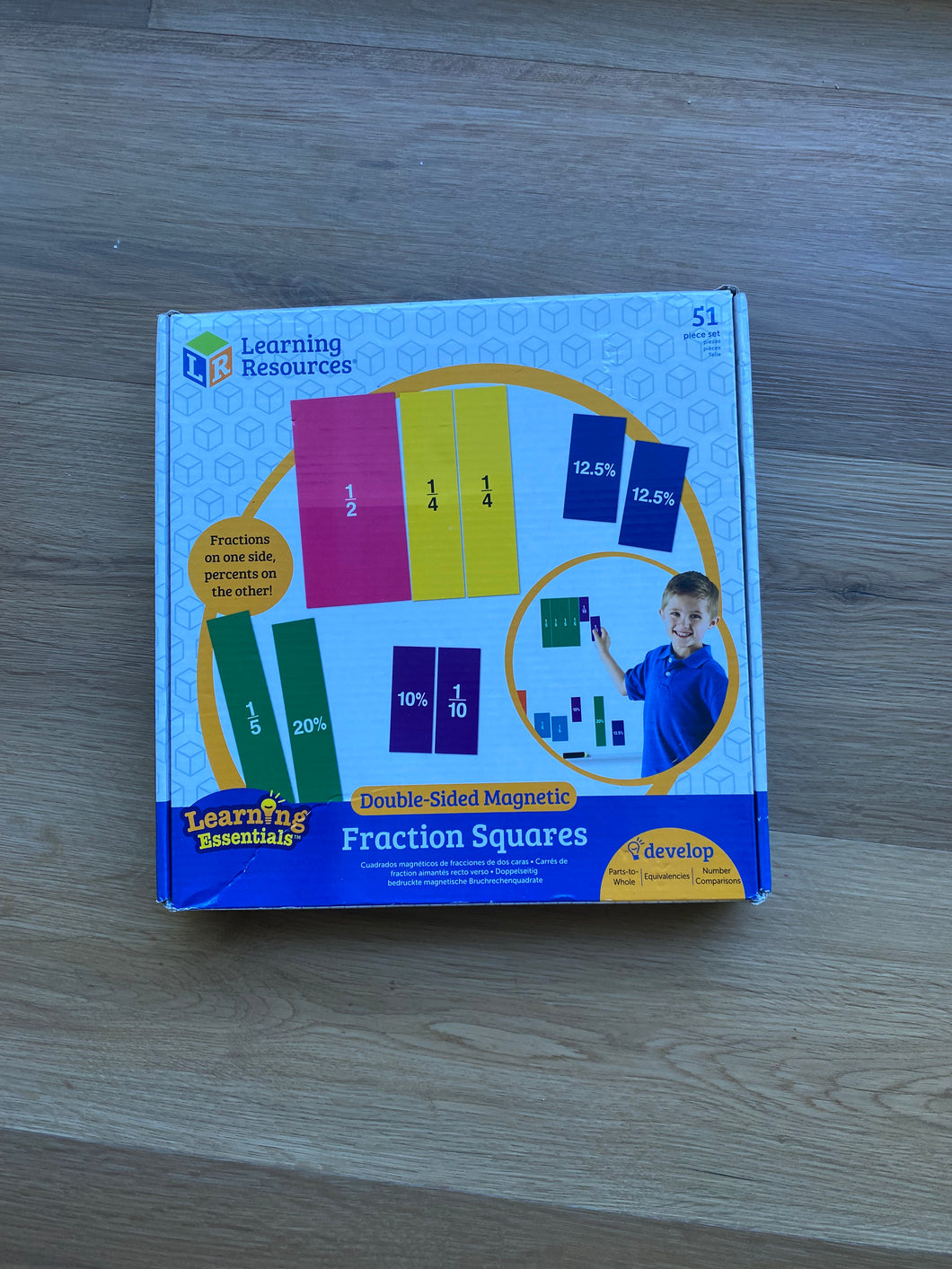 Learning Resources